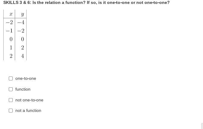 : Is the relation a function? If so, is it one-to-one or not one-to-one?-example-1