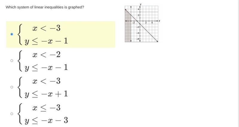 Which system of linear inequalities is graphed?-example-1