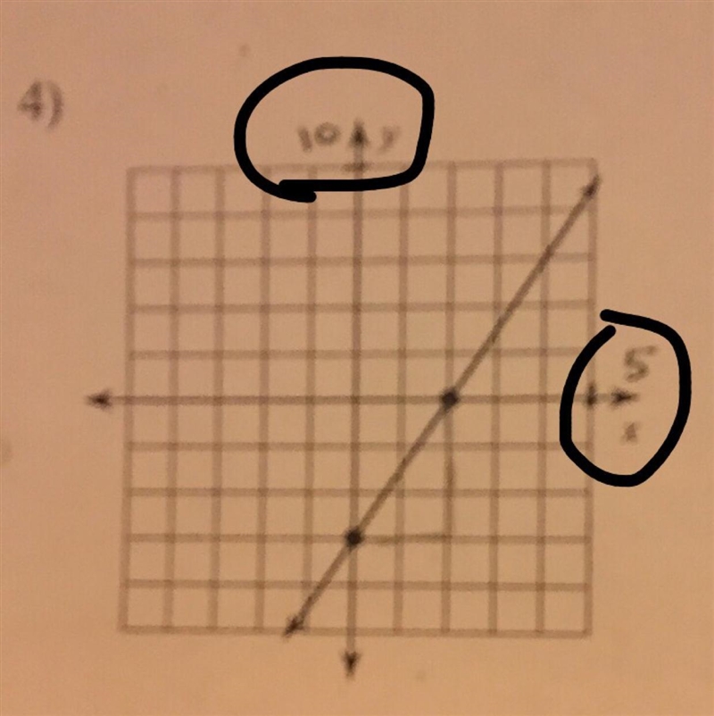 What are the things circled called? You can answer the question fully too if you’d-example-1