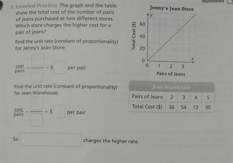 HELPPPP PLSSSS IT'S UNIT RATE BUT I Don't HAVE MUCH TIME TO DO IT!!!​-example-1