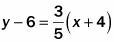 9. Write an equation in point-slope form for the line through the given point with-example-4