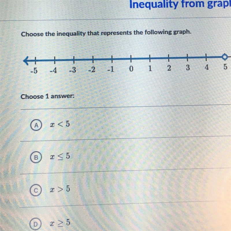 Choose the inequality that represents the following graph-example-1