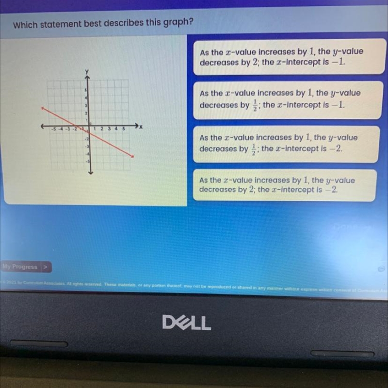 Which statement best describes this graph?-example-1