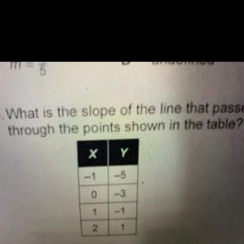 What is the slope of the line that passes through the points shown in the table? X-example-1