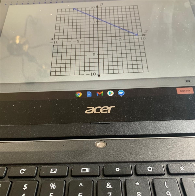 How to write an equation for this graph-example-1