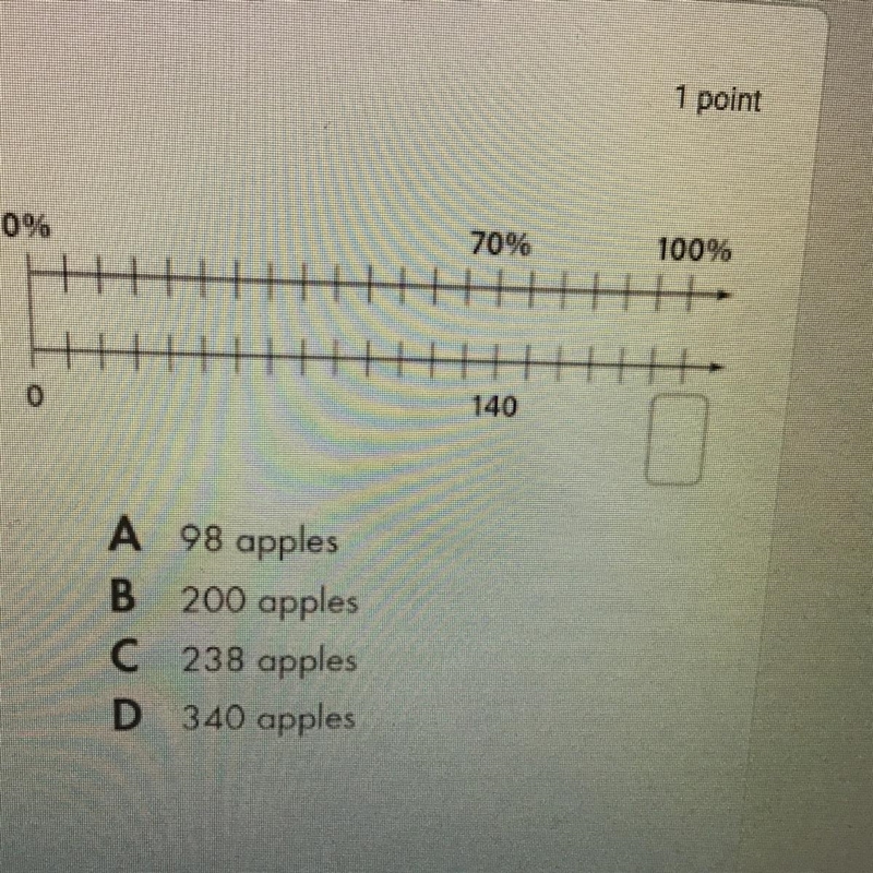 Carla bought a crate of red and green apples for her bakery. The crate had 140 red-example-1