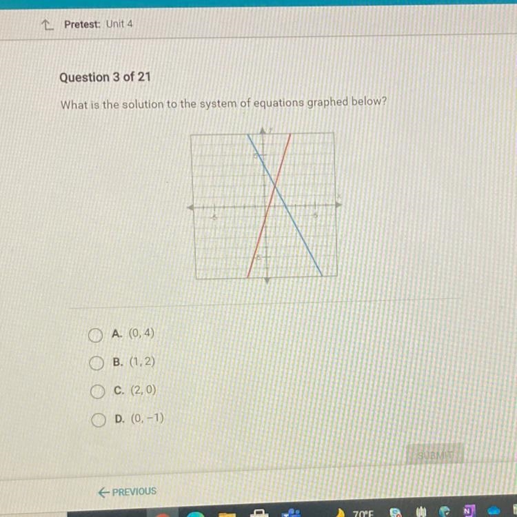 What is the solution to the system of equations graphed below? A. (0,4) B. (1,2) C-example-1