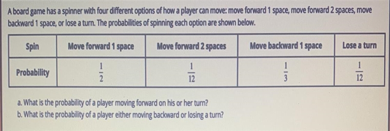 A board game has a spinner with four different options of how a player can move: move-example-1