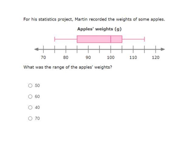 Please help me in it! It's very difficult, i'm in 6th and I still don't understand-example-1