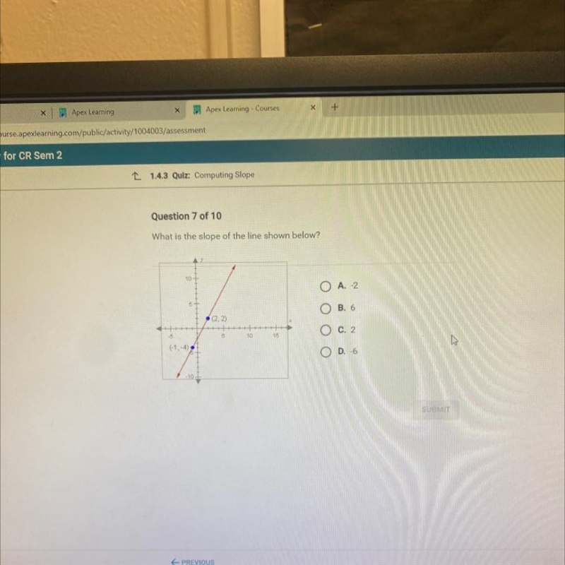 Question 7 of 10 What is the slope of the line shown below? 10+ O A. -2 5+ B. 6 (2, 2) 5 10 15 .102 SUBMIT-example-1