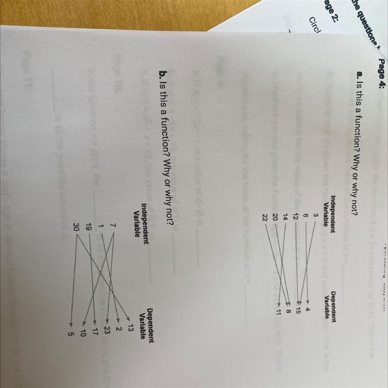 - Is this a function? Why or why not? Independent Variable Dependent Variable 3 6 4 15 +8 12 14 agen-example-1