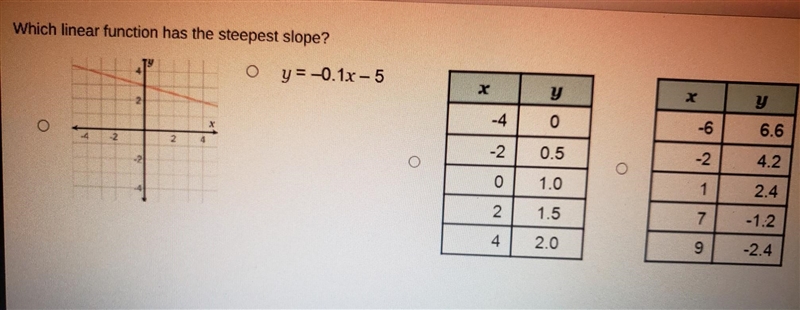 Plz Help! A B C or D​-example-1