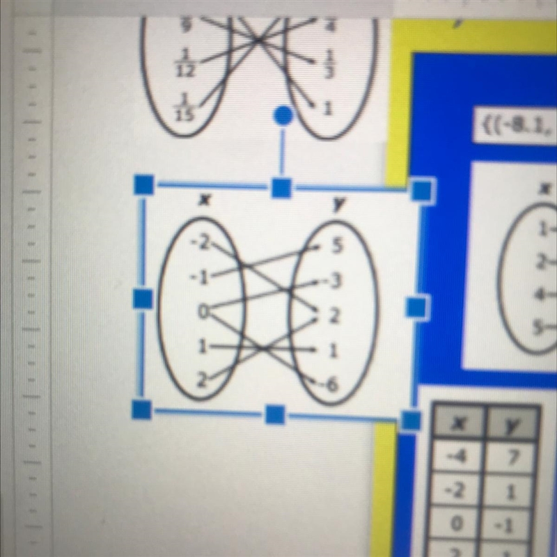 Is this a function or no?-example-1