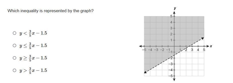 Please help, Im confused on this last question.-example-1