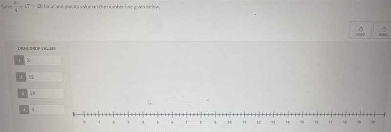 Solve + 17 = 20 for x and plot its value on the number line given below.-example-1