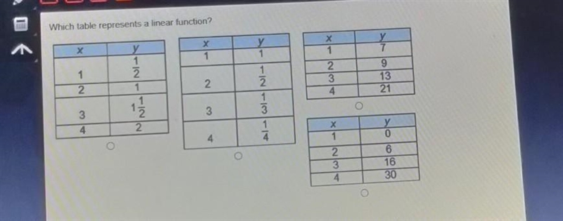 Which table represents a linear function?​-example-1