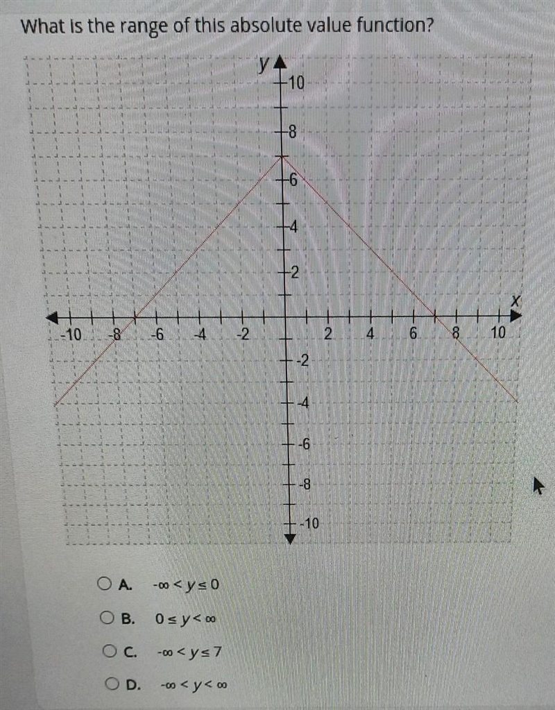 Need some help with this question question in picture ​-example-1