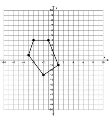 The coordinate grid shows a pentagon. The pentagon is translated 4 unit to the left-example-1