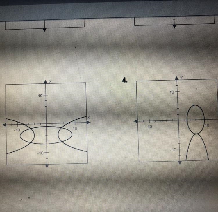 For questions 3-4, determine the number of solutions to the system of nonlinear equations-example-1