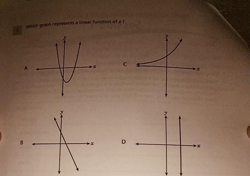 Which graph represents a linear function of x-example-1