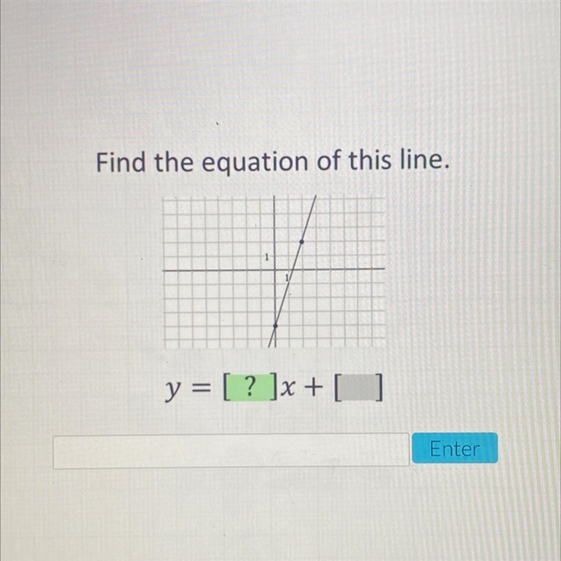 Find the equation of this line. y= [?]x+[?]-example-1