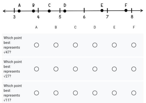 Use the points on the number line to answer the following-example-1