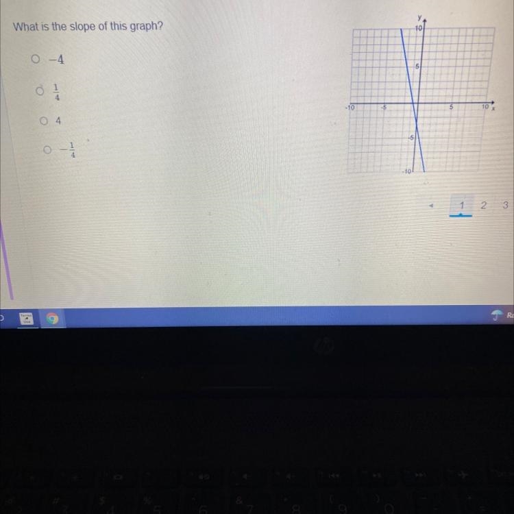 What is the slope of this graph? ^-4 ^1/4 ^4 ^-1/4-example-1