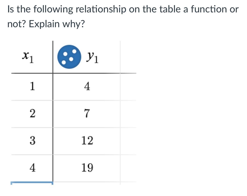 How do i solve this table?-example-1