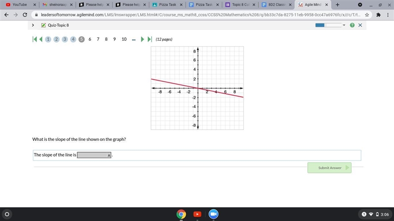 What is the slope of the line shown on the graph?-example-1