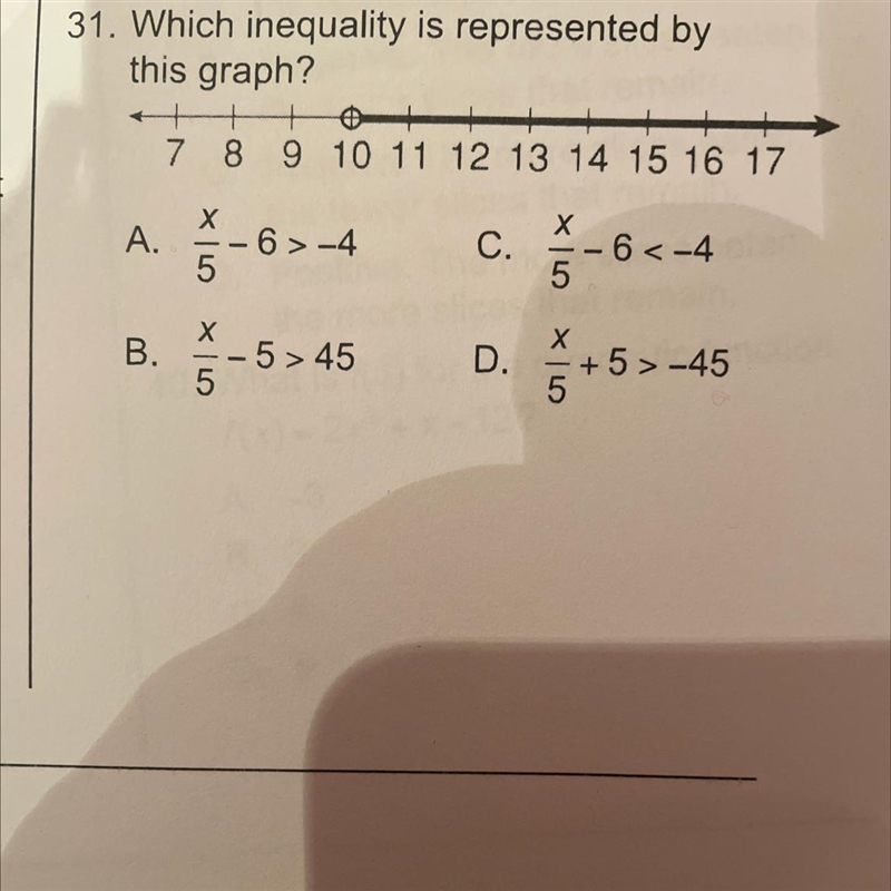 31. Which inequality is represented by this graph?-example-1