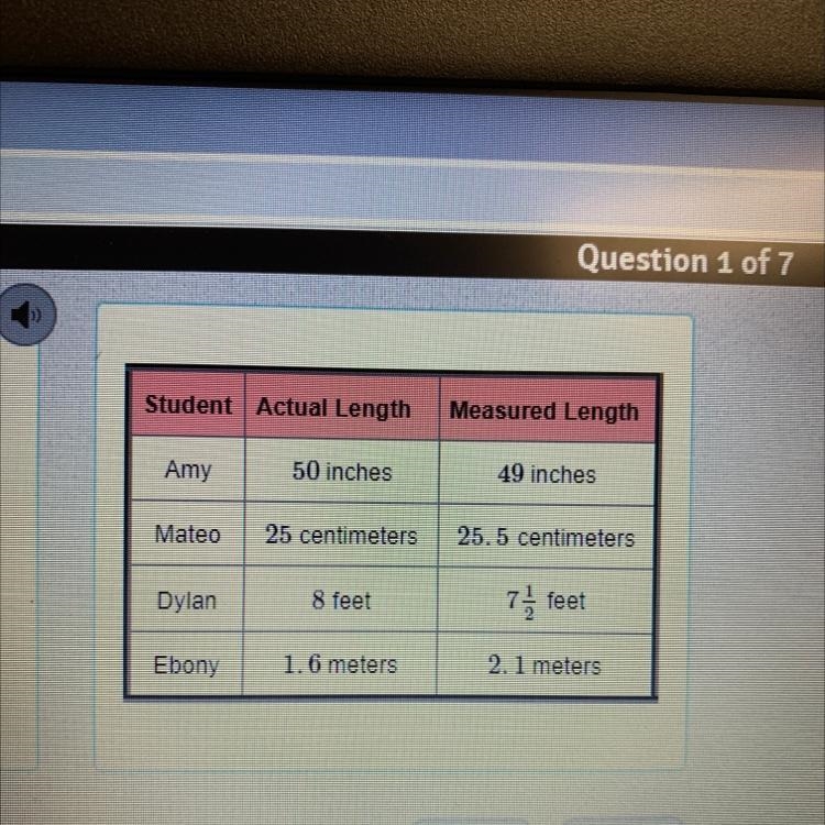 Mrs. Frank asks four of her students to measure four different objects. Here are the-example-1