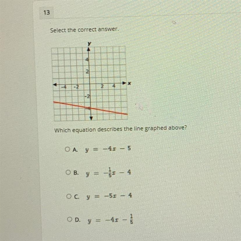 Which equation describes the line graphed above-example-1