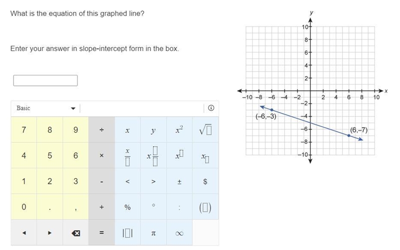 What is the equation of this graphed line? Enter your answer in slope-intercept form-example-1