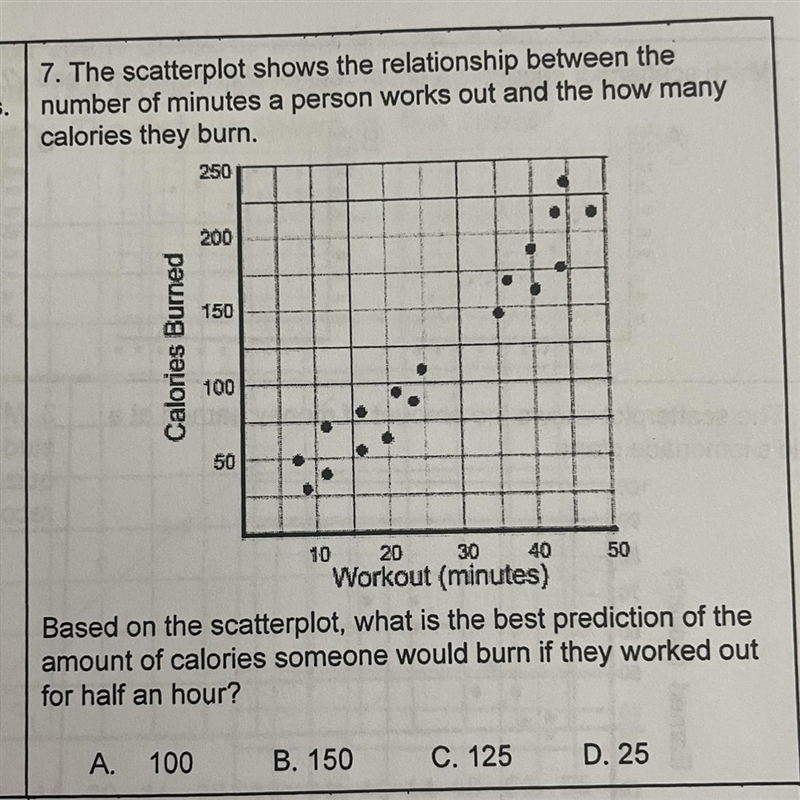 7. The scatterplot shows the relationship between the number of minutes a person works-example-1