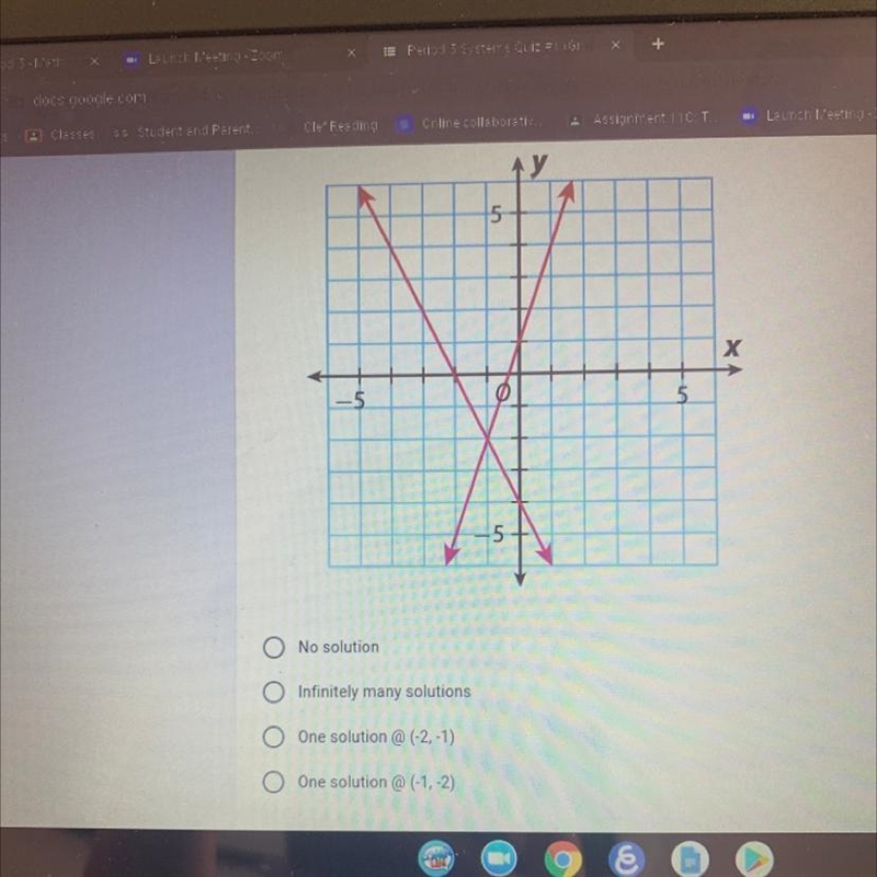 The questions says “what is the solution to this system of equations”-example-1