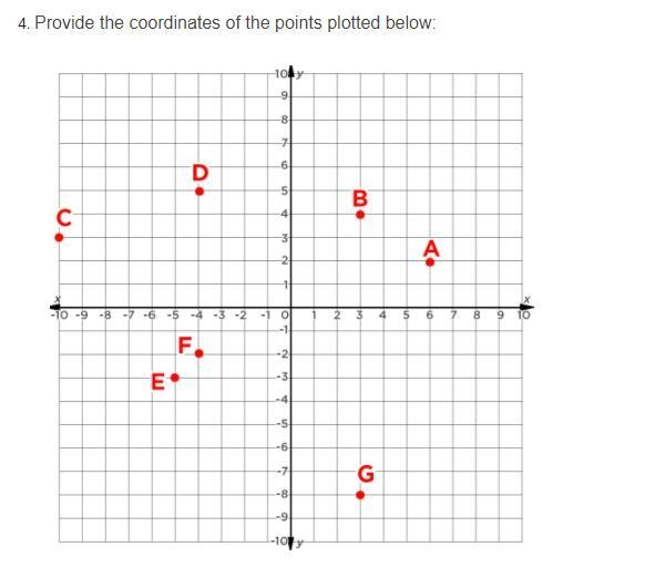 PLEASE HELP!! 25 POINTS !!! Graphing-example-1