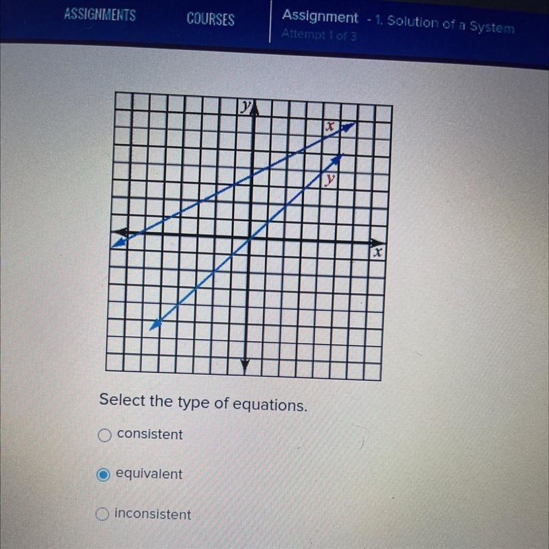 Select the type of equations. consistent equivalent Inconsistent-example-1