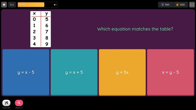 Can Someone please help me with this Math homework? Please respond ASAP-example-1