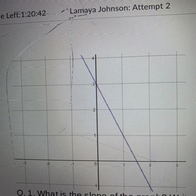 1.What is the slope of graph 2. What is the y intercept 3.what is equation of graph-example-1