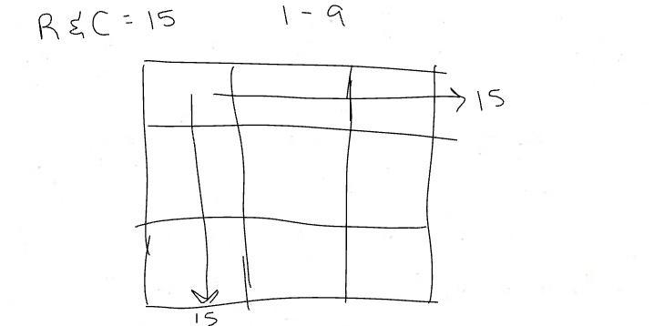 In this 3x3 square, you can use only numbers from 1-9, to make all the rows and columns-example-1