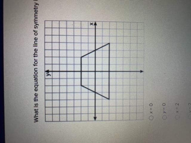 What is the equation for the line of symmetry in this figure? A. x=0 B. y=0 C. x=2 D-example-1