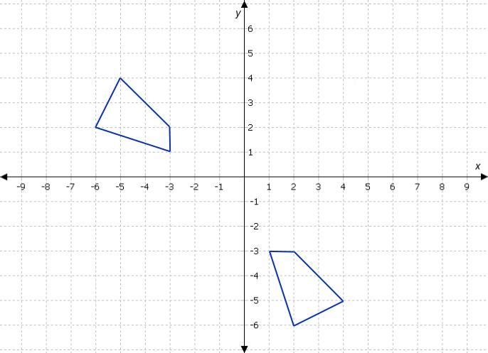 Select the correct answer. What is the relationship between the two shapes? A. They-example-1