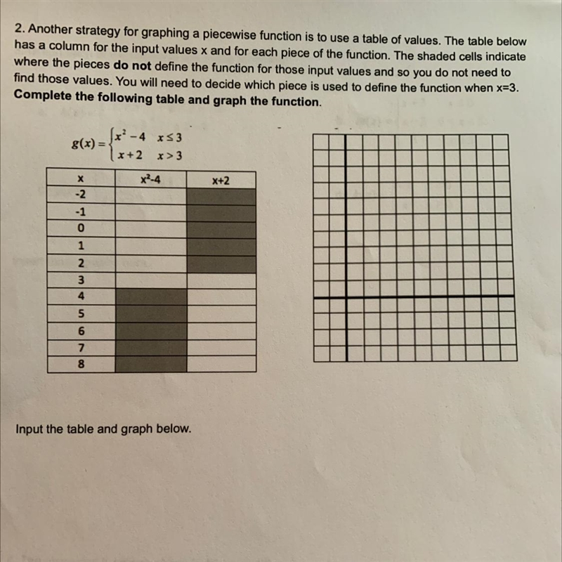 Another strategy for graphing a piecewise function is to use a table of values. The-example-1