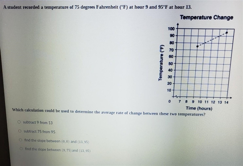 Please help I dont understand ​-example-1