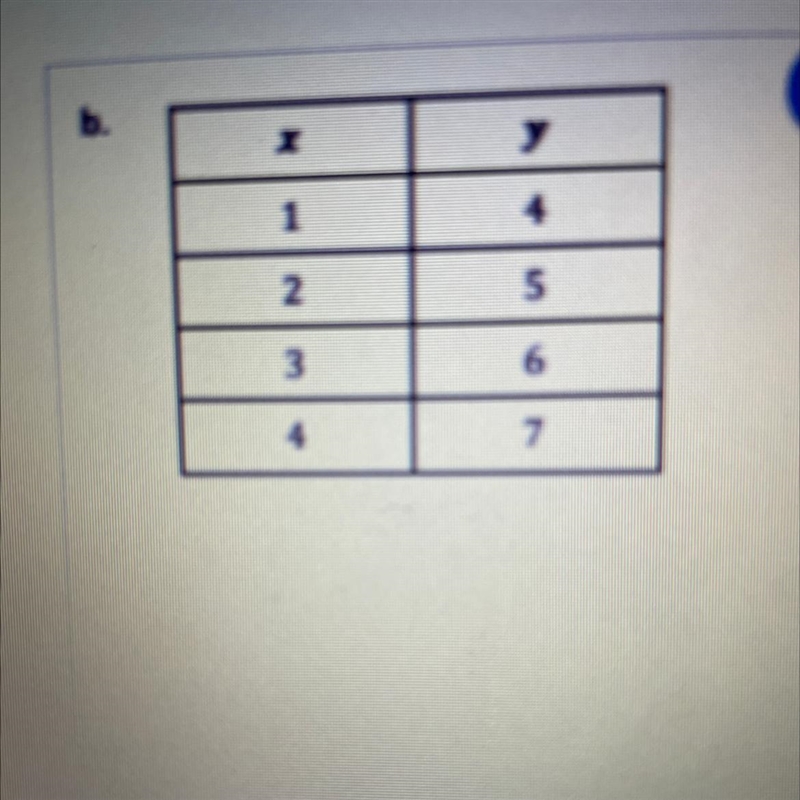 Are there proportional-example-1