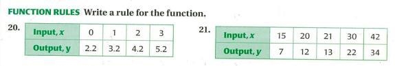 Pls help! URGENT ONLY DO QUESTION 21 PLS-example-1