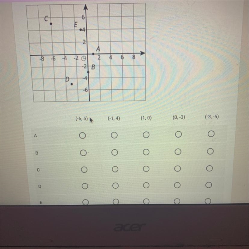 Match the coordinates with the points. Be careful. Look at the number line and how-example-1