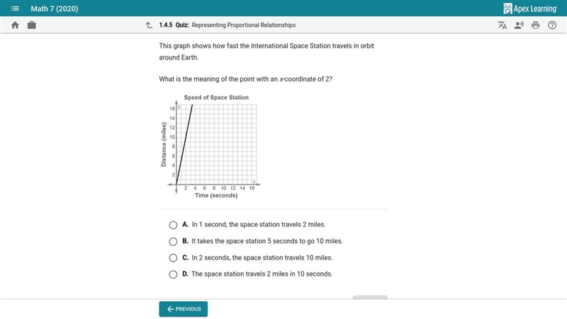 What is the meaning of the point with an x-coordinate of 2?-example-1