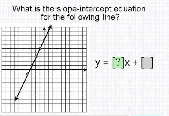 Help ASAP! (20 points) What is the slope-intercept equation for the following line-example-1