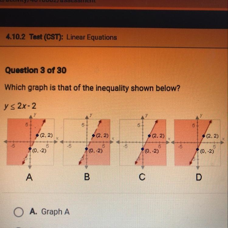 Which graph is that of the inequality shown below? y<=2x-2 A. Graph A B. Graph-example-1